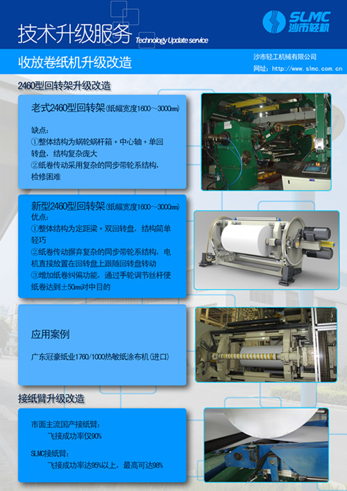 收放卷紙機(jī)升級(jí)改造