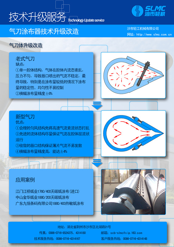 氣刀體升級(jí)改造